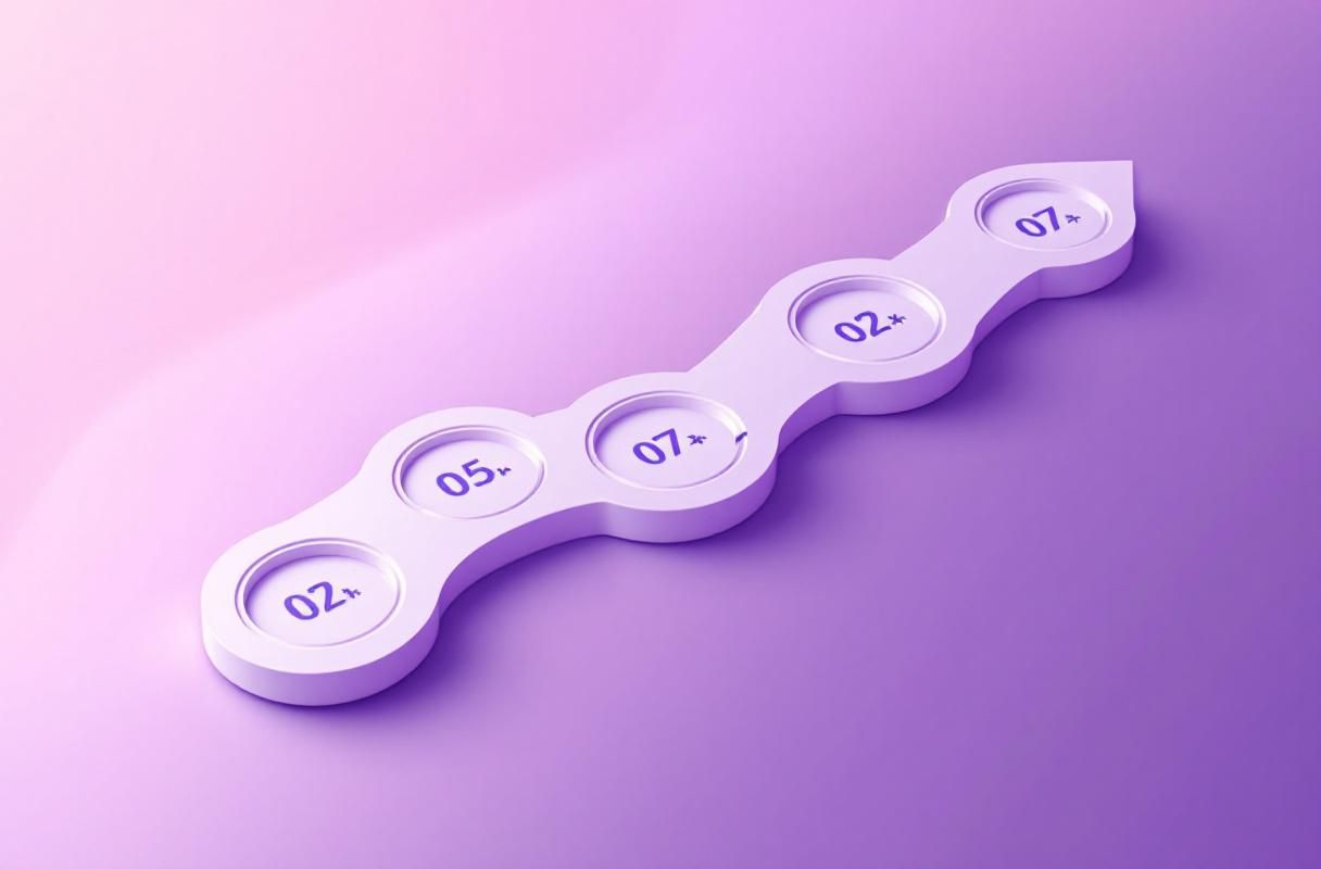 LinkedIn post structure framework