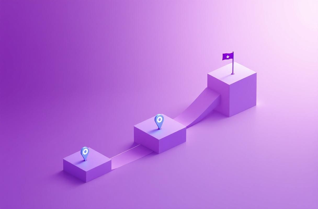 LinkedIn content categories for lead generation