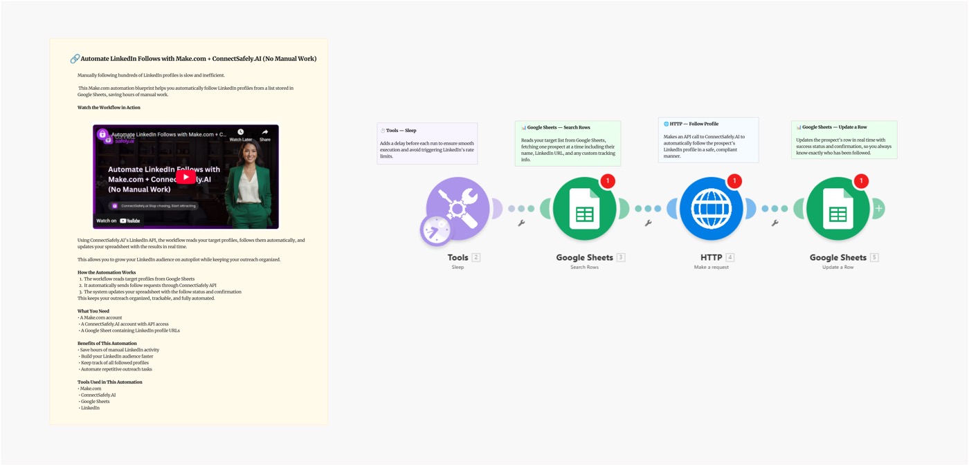 Automate LinkedIn Follows from Google Sheets: Make.com Scenario