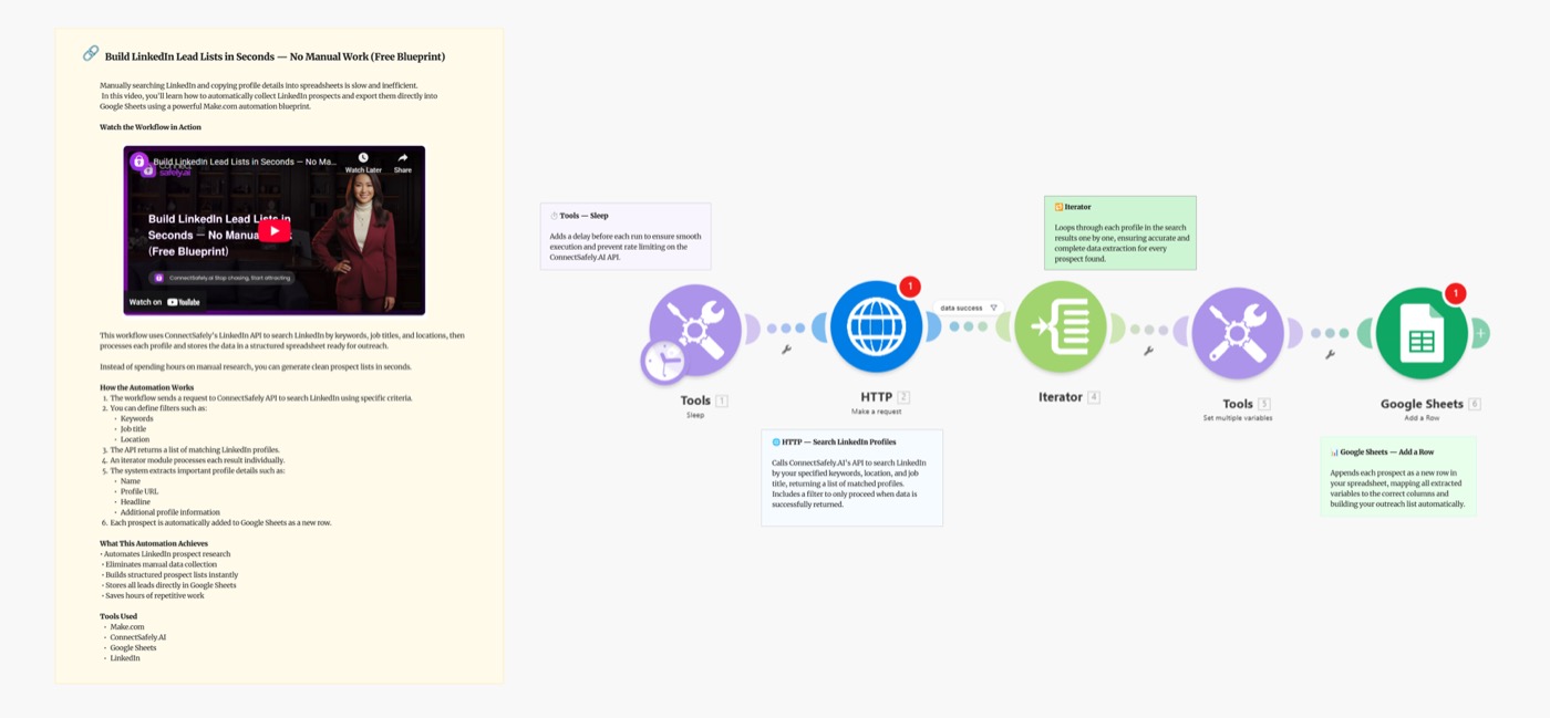 Build LinkedIn Lead Lists in Seconds with Google Sheets: Make.com Scenario